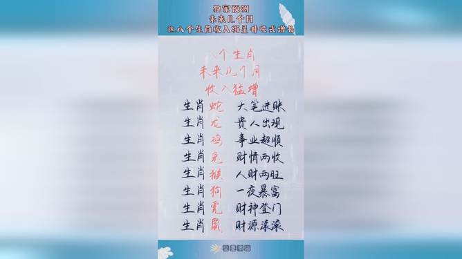 今期生肖春為首一杯更進將軍酒打一生肖的全面釋義、解釋與落實、統(tǒng)計解答解釋落實