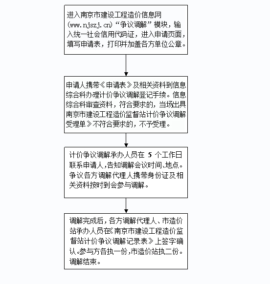 欲錢(qián)買(mǎi)風(fēng)風(fēng)火火的動(dòng)物打一正準(zhǔn)生肖詳細(xì)解答、構(gòu)建解答解釋落實(shí)